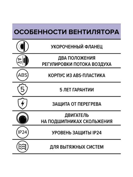 Вентилятор накладной DISC D125 ERA