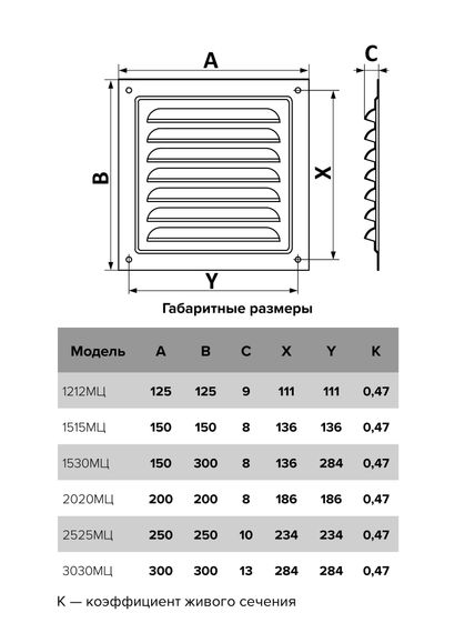 Решетка вентиляционная МЦ сетка 125х125 оцинкованная сталь ERA