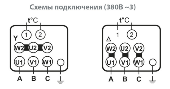 Вентилятор радиальный ВЦ 14-46 (ВР-280-46) №2,5 (5,5кВт/3000об) Среднего давления
