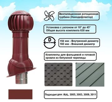 Готовый комплект, изолированный для фальцевой и готовой кровли из битумной черепицы d 150/160 мм, цвет бордовый RAL 3009, серия Twister