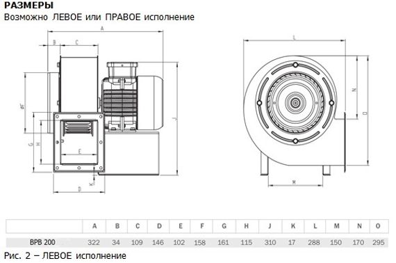 Вентилятор радиальный ВанВент ВРВ-200М радиальный (1600 m³/h) Л270 Ø160 Левое вращение