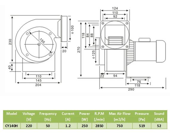 Высокотемпературный (+200 °С) вентилятор SIROCCO FAN CY 140