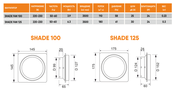 Вентилятор теневой Technova SHADE 125, под натяжной потолок