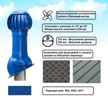 Готовый комплект, изолированный для фальцевой и готовой кровли из битумной черепицы d 125/160 мм, цвет синий RAL 5005, серия Twister