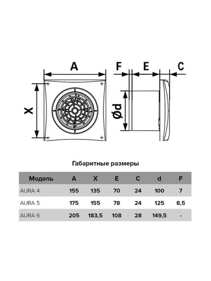 Вентилятор накладной ERA DiCiTi AURA 5C MR d125 с обратным клапаном (таймер)