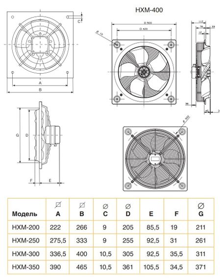 Осевой вентилятор низкого давления Soler &amp; Palau HXM-300