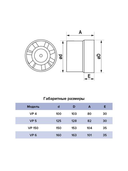 Вентилятор канальный VP D125 осевой AURAMAX