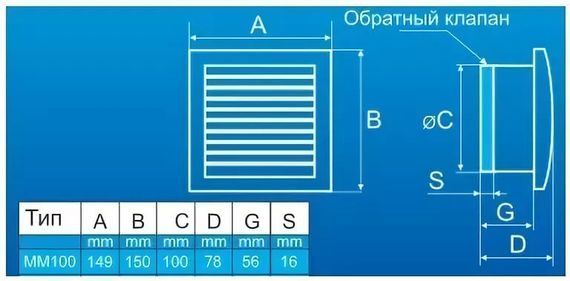 Накладной вентилятор MMotors JSC MM-100 (круглый)