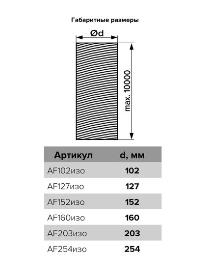 Воздуховод AF D127 70мкм армированный теплоизоляция L10м металическая пленка ERA PRO