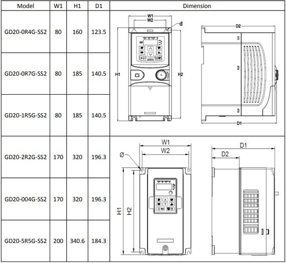 Преобразователь частоты INVT GD20 0,4 кВт 220В, 4,2 А, входное 1ф 220В , выходное 1ф 220В (GD20-0R4G-SS2) с панелью управления