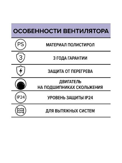 Вентилятор накладной OPTIMA D100 AURAMAX