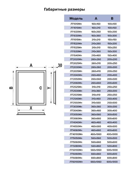 Люк ревизионный ЛТМп фланец 100х200 ручка магнит 160х260 окраш.сталь EVECS