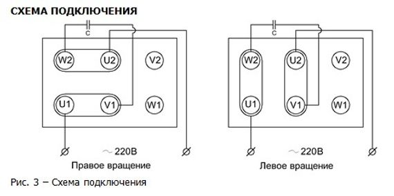 Вентилятор радиальный ВанВент ВРВ-200М радиальный (1600 m³/h) Пр270 Ø160 Правое вращение