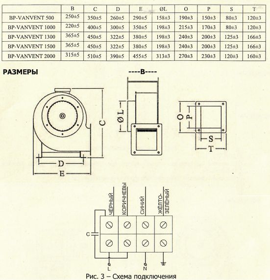 Вентилятор радиальный ВанВент BP-500 К