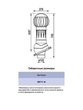 Комплект RRTV D160 для металлочерепицы Monterrey пластик Black ERA