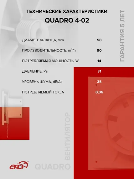 Вентилятор накладной QUADRO D100 тяг.выкл. ERA
