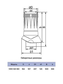 Выход вентиляционный VWO D125/160 изолированный пластик Green ERA