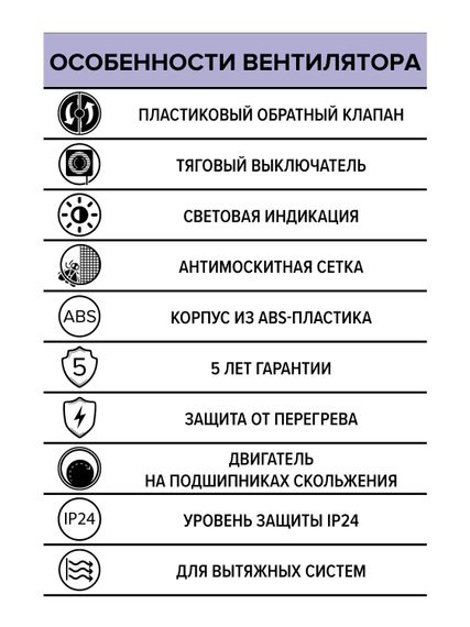 Вентилятор накладной ERA D100 обр.клапан тяг.выкл. ERA (распродажа)