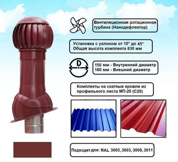 Готовый комплект, изолированный на скатные кровли из профильного листа МП-20 (С20) d 150/160 мм, цвет бордовый RAL 3009, серия Twister