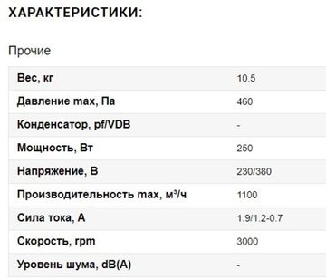 Вентилятор радиальный ВанВент BPВ 14M Жаростойкая Ø140