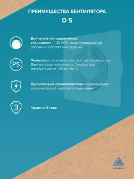 Вентилятор накладной D D125 AURAMAX