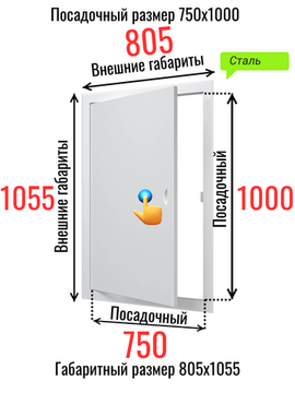 Люк металлический с магнитом 750х1000