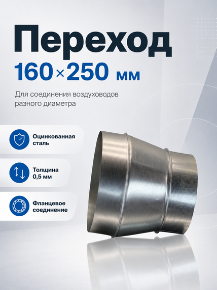 Переход 160х250 оцинкованная сталь
