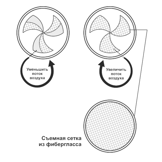 Диффузор теневой Visioner TDGK100/90 белый/белая крышка с приточно-вытяжным вентилятором под гипсокартон с регулировкой потока воздуха D100 мм