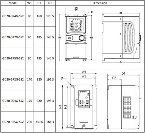 Преобразователь частоты INVT GD20 1,5 кВт 220В, 10,2 А, входное 1ф 220В , выходное 1ф 220В (GD20-1R5G-SS2) с панелью управления