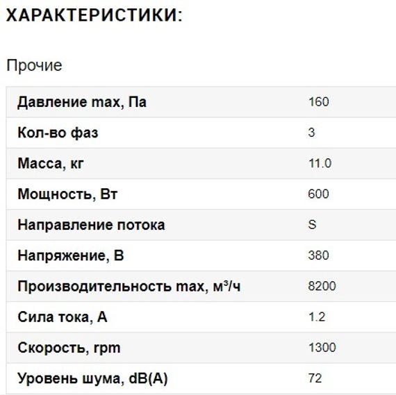 Вентилятор Ванвент YWF4D-550S-137/50-G вытяжной (всасывание) на сетке (8200 m/h)