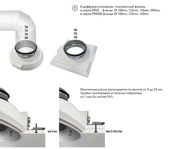 Диффузор под покраску скрытого монтажа SECRET SOFT FRAME 125/150 с приточно-вытяжным вентилятором