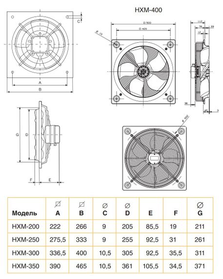 Осевой вентилятор низкого давления Soler &amp; Palau HXM-300