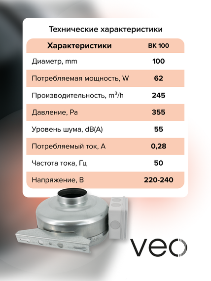 Вентилятор канальный BK D100 центробежный