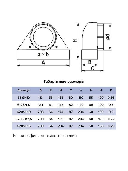 Решетка вентиляционная теневая SH 60х204 сетка разъемная на магнитах D100 ERA