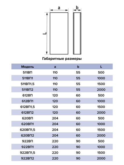 Воздуховод ВП 60х120 L15м пластик ERA