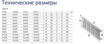 Решетка Europlast 60х300мм Серебро RA630S