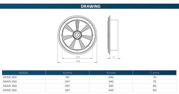 Вентилятор осевой VENTEUROPE DAXIS 350 низкого давления