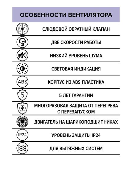 Вентилятор накладной AURA D150 обратный клапан двухскоростной DICITI