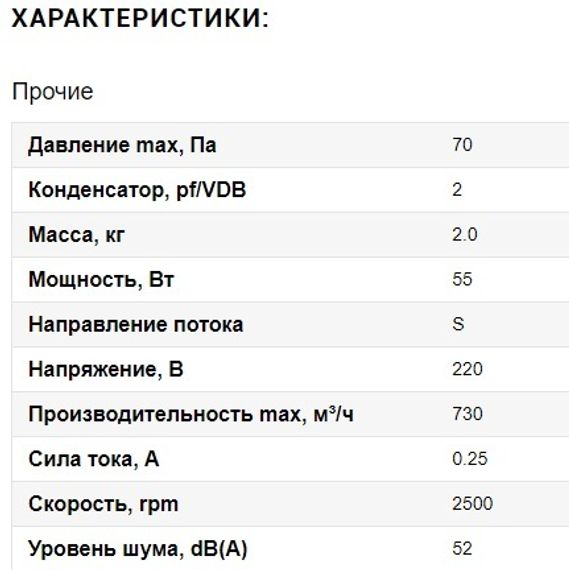 Вентилятор Ванвент YWF2E-200S-92/15-G вытяжной (всасывание) на сетке (730 m/h)