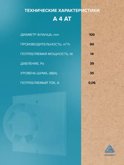 Вентилятор накладной A D100 AT AURAMAX