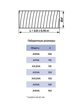 Воздуховод AVA D120 гофрированный алюминий AURAMAX