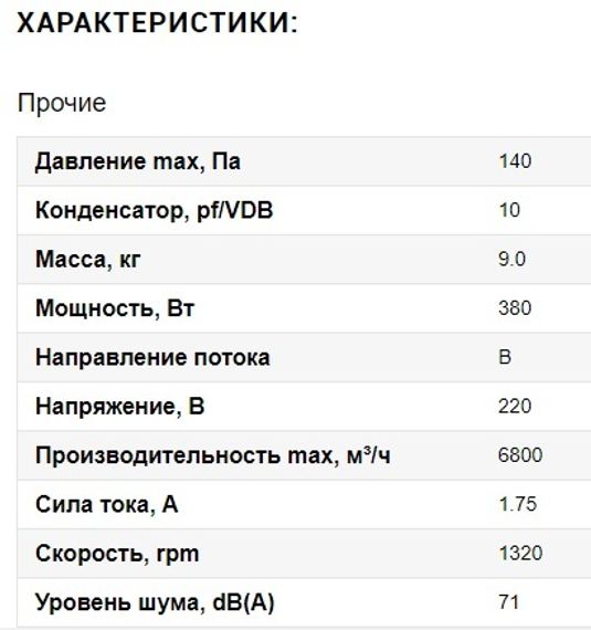 Вентилятор Ванвент YWF4D-500B-137/35-G нагнетающий (приток) на сетке (6800 m/h)