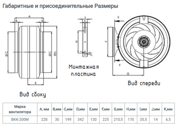 Вентилятор канальный ВКК-200М