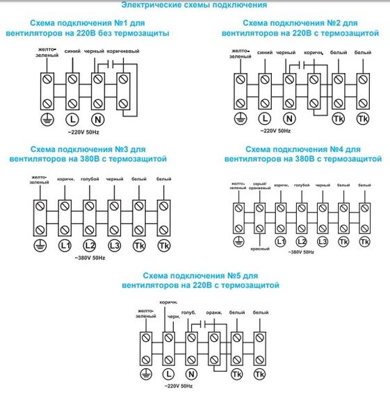Вентилятор канальный Ровен VCP 50-25/22-GQ/6D 380В
