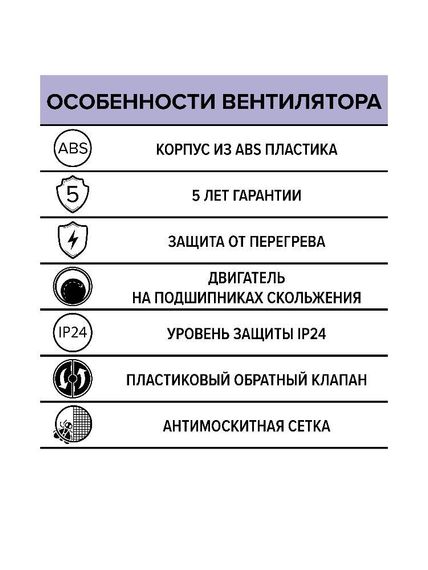 Вентилятор накладной NEO D100 сетка обратный клапан ERA