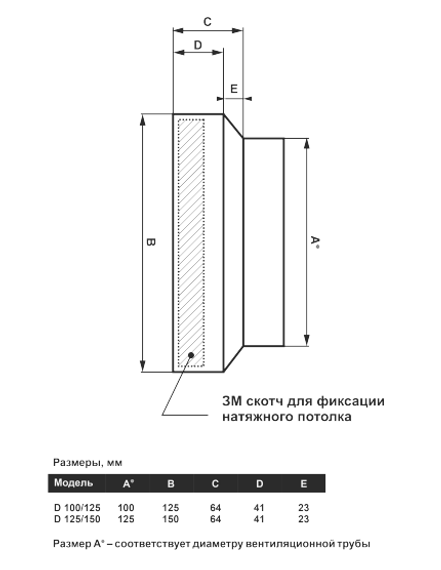 Диффузор теневой Visioner TDNP125 для натяжного потолка с регулировкой потока воздуха D 125 мм