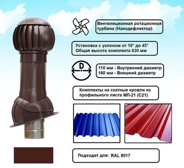 Готовый комплект, изолированный на скатные кровли из профильного листа МП-21 (С21) d 110/160 мм, цвет коричневый RAL 8017, серия Twister