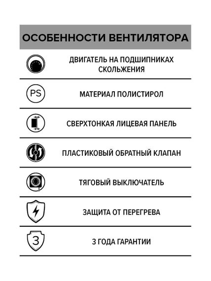 Вентилятор накладной A D150 тяговый выключатель AURAMAX