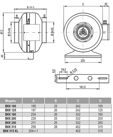 Вентилятор канальный AIRONE ВК 315