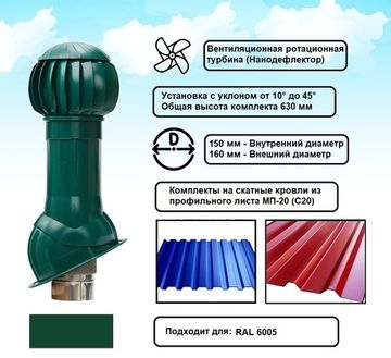 Готовый комплект, изолированный на скатные кровли из профильного листа МП-20 (С20) d 150/160 мм, цвет зеленый RAL 6005, серия Twister
